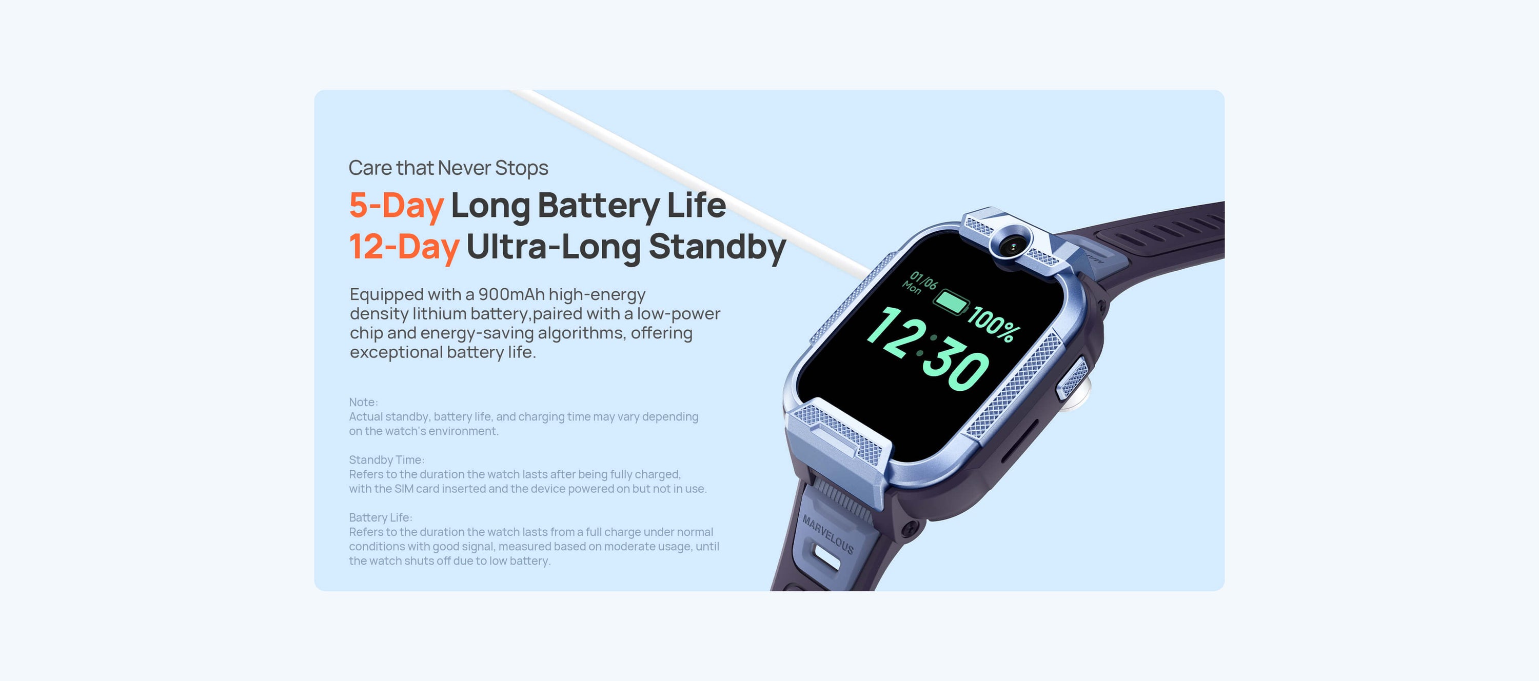 5-Day Long Battery Life
12-Day Ultra-Long Standby
Care that Never Stops

Equipped with a 900mAh high-energy density lithium battery, paired with a low-power chip and energy-saving algorithms, offering exceptional battery life.
